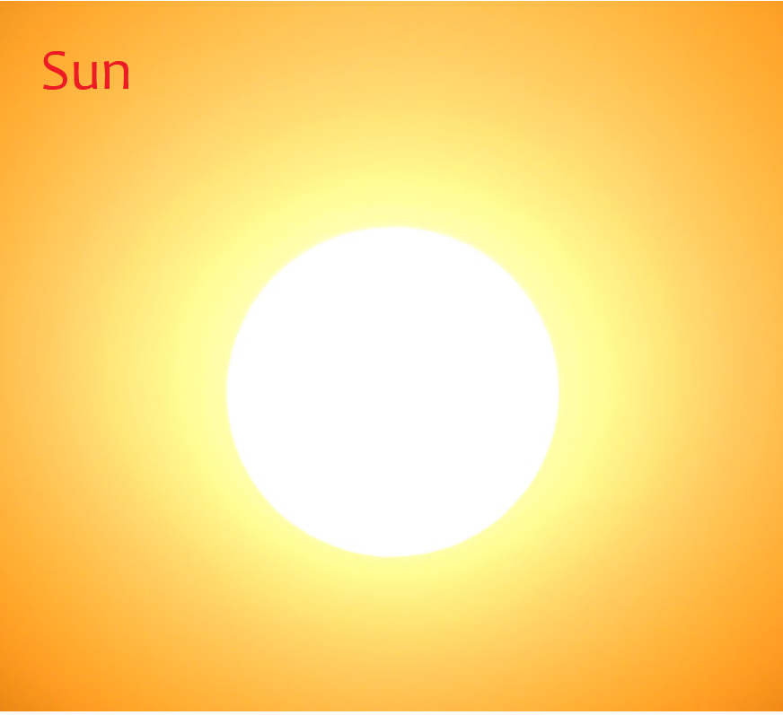 image for Sun